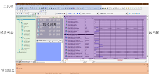 modelsim界面